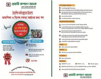 সম্পূর্ণ জামানতবিহীন মিলবে এই ঋণ। ছবি: সংগৃহীত