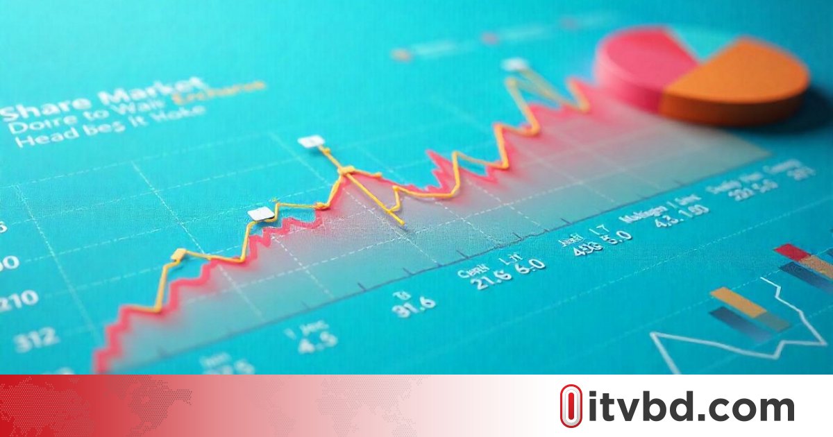 শেয়ার বাজারে সূচকের উত্থান