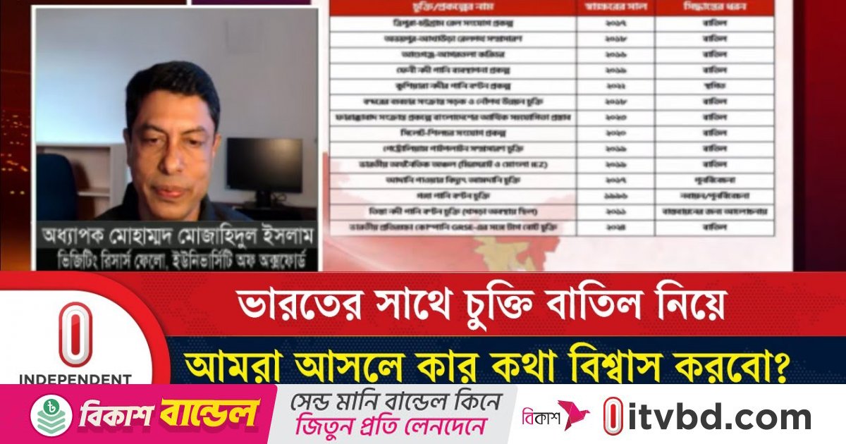 ভারতের সাথে আমদানি কমেনি কিন্তু সম্পর্ক উন্নয়ন হয়েছে কি?