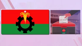বিএনপির অসফল আন্দোলন, ভোট বর্জন, নেতাদের দলত্যাগ, এরপর কী
