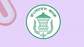 ব্যাংক ডাকাতির ঘটনায় নজর রাখছে বাংলাদেশ ব্যাংক&nbsp;