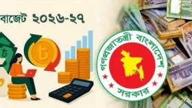 বাজেটে ঘাটতি ২ লাখ ৪৩ হাজার কোটি, ব্যাংক ঋণের ওপর ভরসা