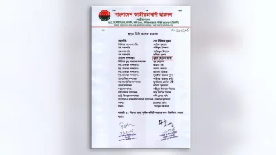ভুলুয়া ডিগ্রি কলেজের ২০ সদস্য বিশিষ্ট কমিটিতে মুরাদ হোসেন রাব্বিকে সাধারণ সম্পাদক করা হয়। ছবি: ইনডিপেনডেন্ট টেলিভিশন