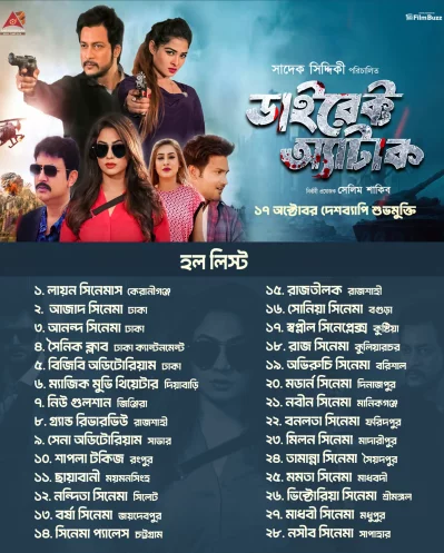 ডাইরেক্ট অ্যাটাক সিনেমার হল তালিকা। ছবি: নির্মাতার সৌজন্যে