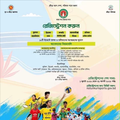 নতুন কুঁড়ি স্পোর্টসের আবেদন প্রক্রিয়ার বিজ্ঞপ্তি। ছবি: সংগৃহীত
